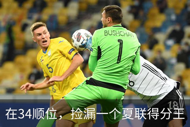 在34顺位，捡漏一个夏联得分王
